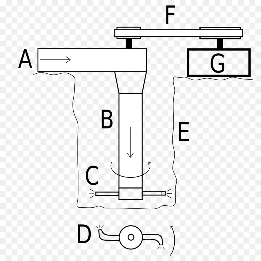 Diagram Mekanik，Rekayasa PNG