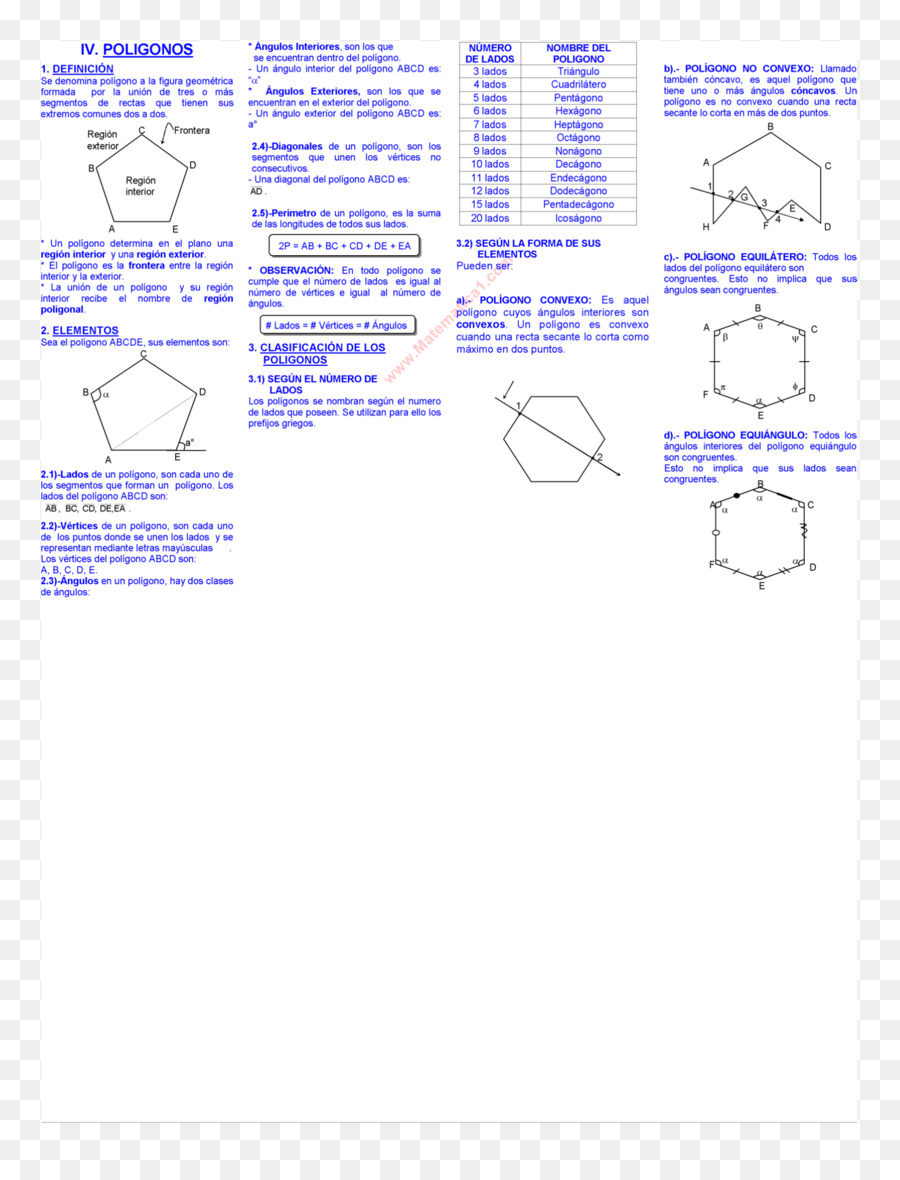 Kertas，Garis PNG