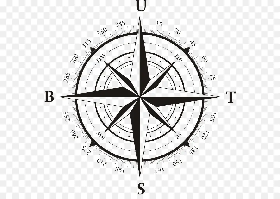 Kompas Rose，Kompas PNG
