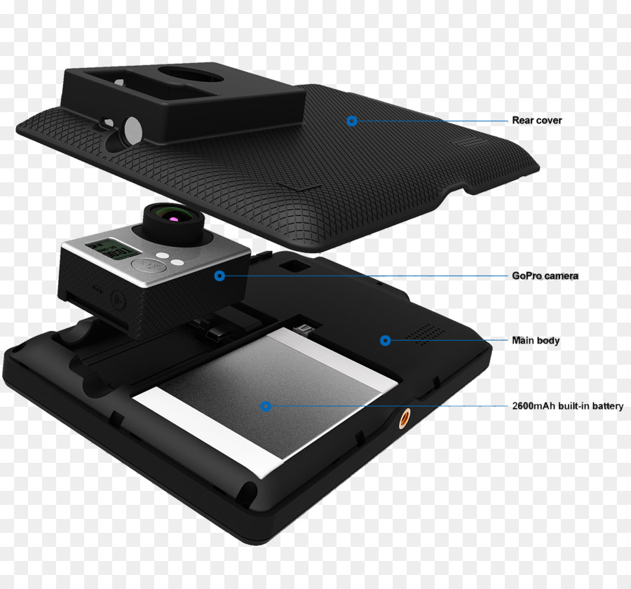 Gopro，Monitor Komputer PNG