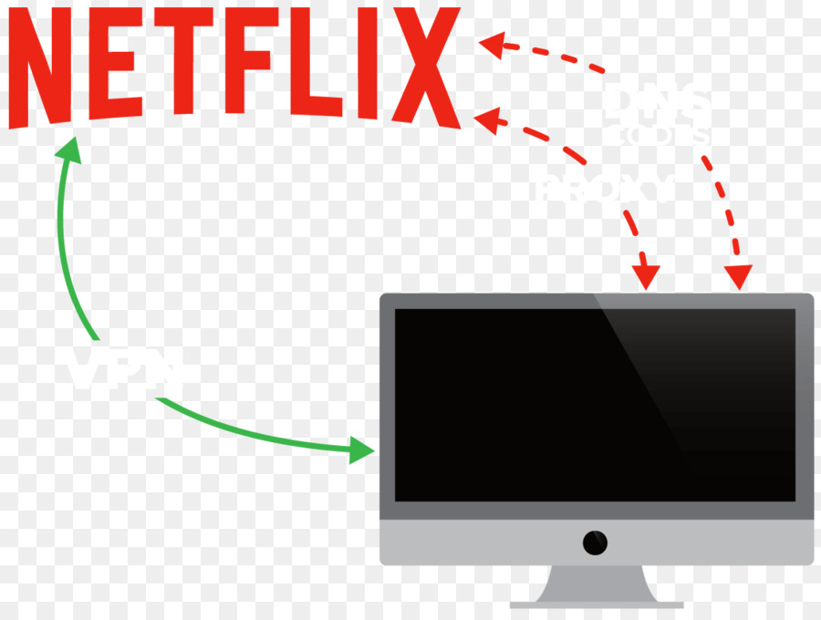 Netflix，Netflix Adalah Kekasih Saya PNG