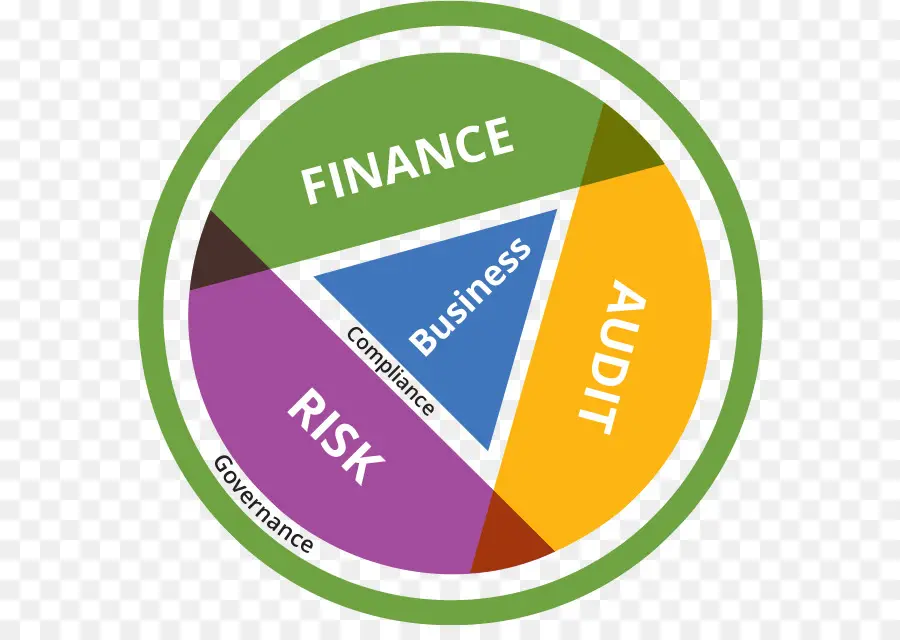 Diagram Bisnis，Keuangan PNG