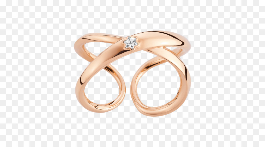 Cincin，Perhiasan PNG