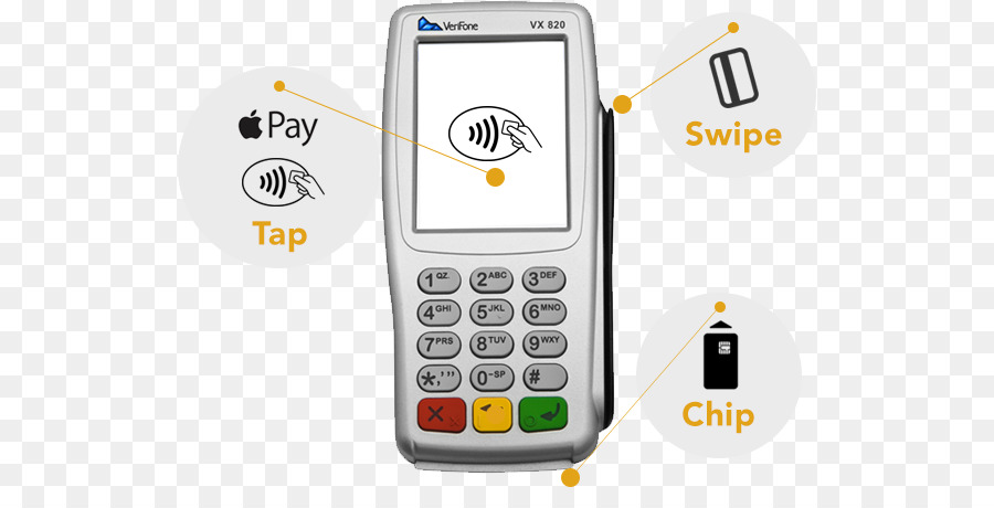 Pin Pad，Emv PNG