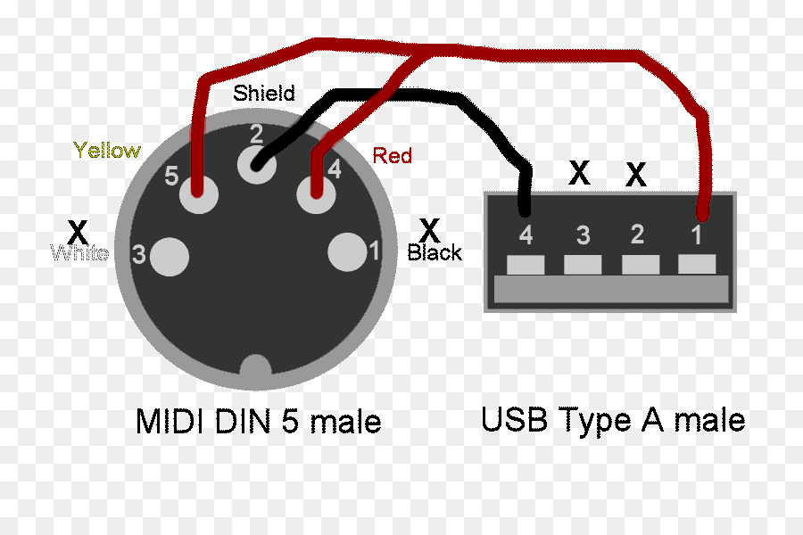 Распайка din. Ps2 USB клавиатура распайка клавиатуры. Распайка Midi-кабеля din-5. Миди кабель распайка. Кабель Midi USB распайка.