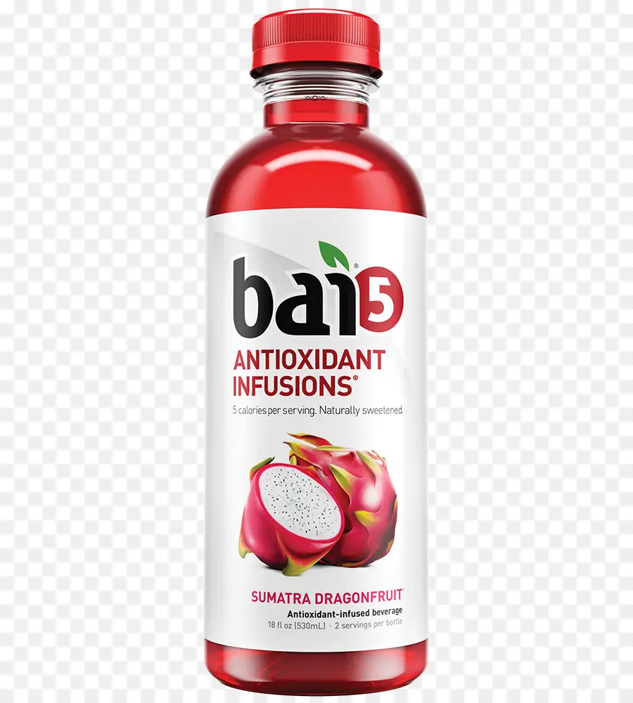 Minuman Bai，Botol PNG