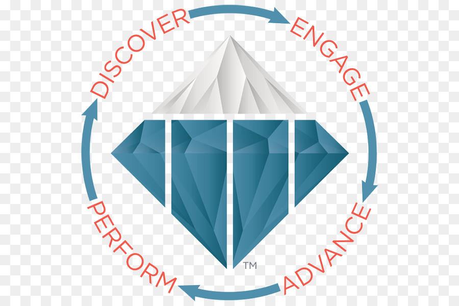 Logo，Target Pelatihan Internasional PNG