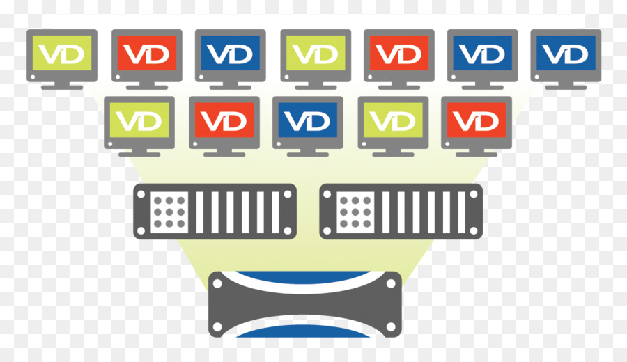 Dell，Virtualisasi Desktop PNG