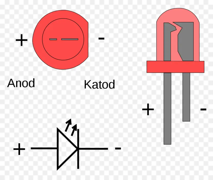 Diagram Led，Anoda PNG