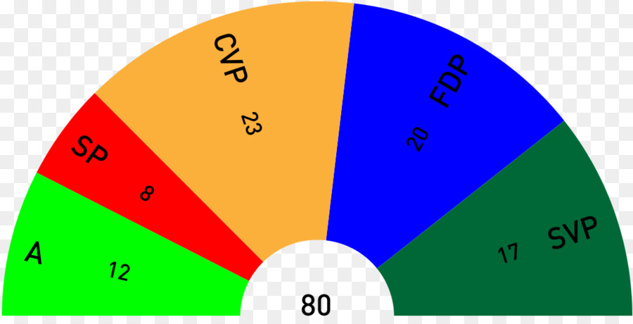 Merek，Sudut PNG