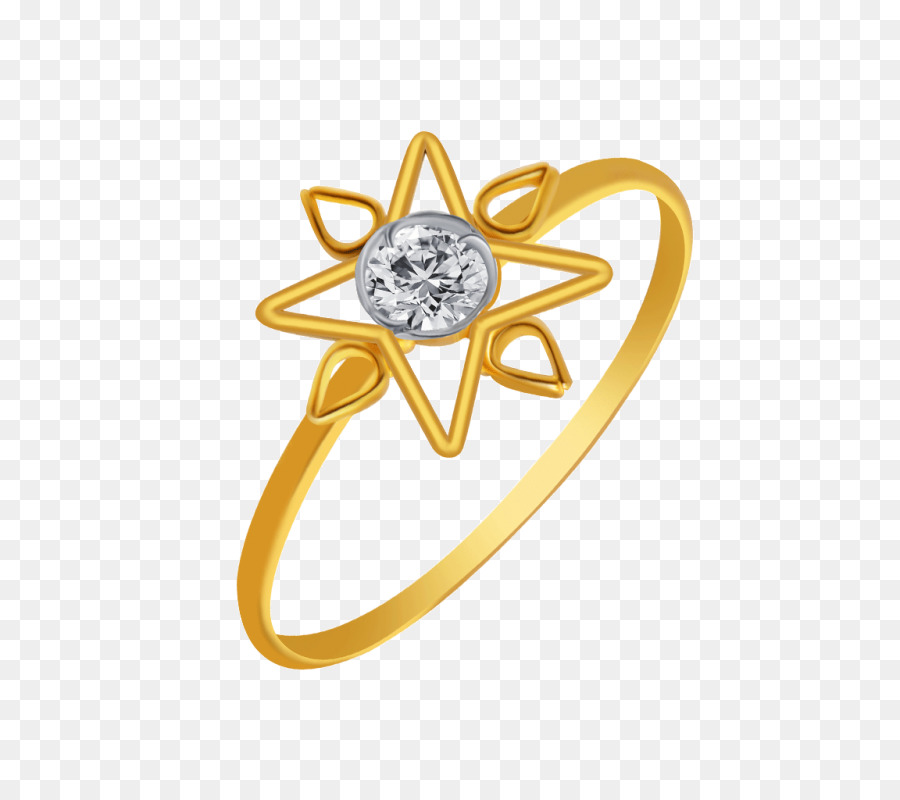 Cincin，Perhiasan PNG