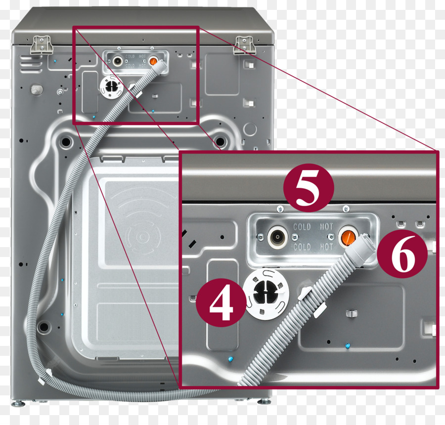 Mesin Cuci，Lg Electronics PNG