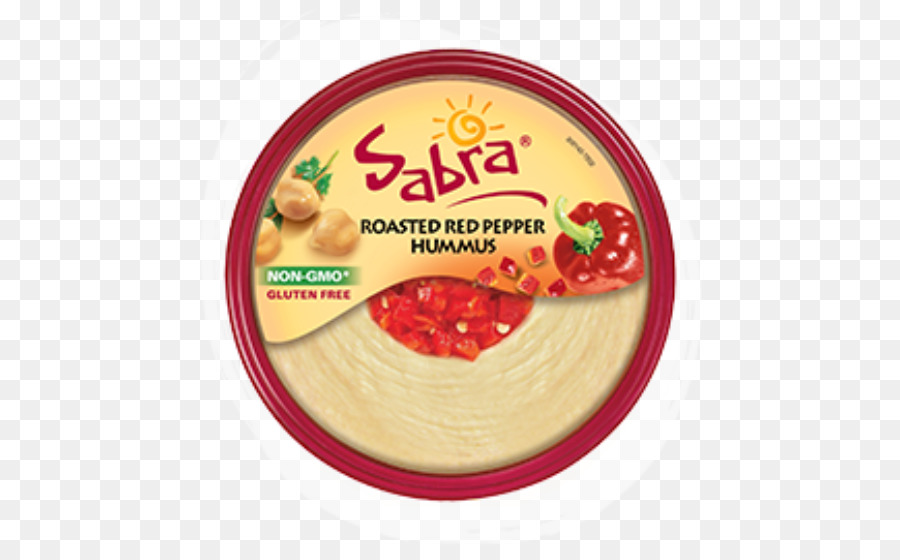 Houmous，Sabra PNG