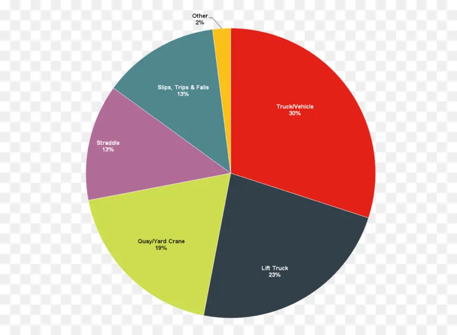 Bagan Pai，Data PNG