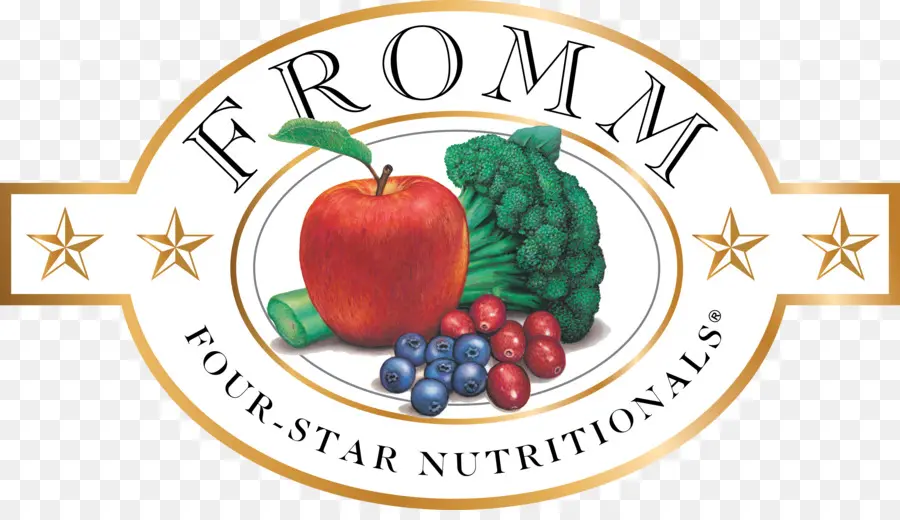 Logo Fromm，Nutrisi PNG