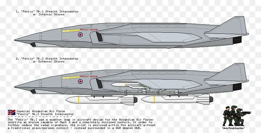 Jet，Pesawat Terbang PNG