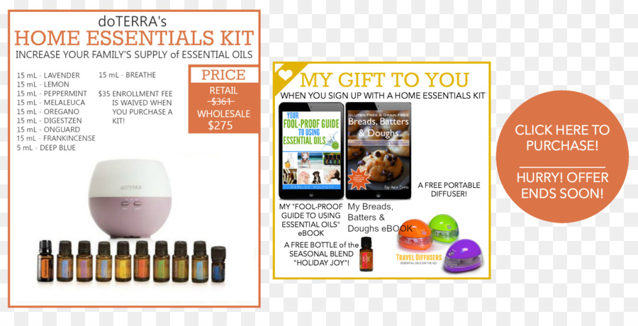 Doterra，Minyak Esensial PNG