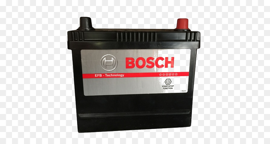 Aki Mobil，Bosch PNG