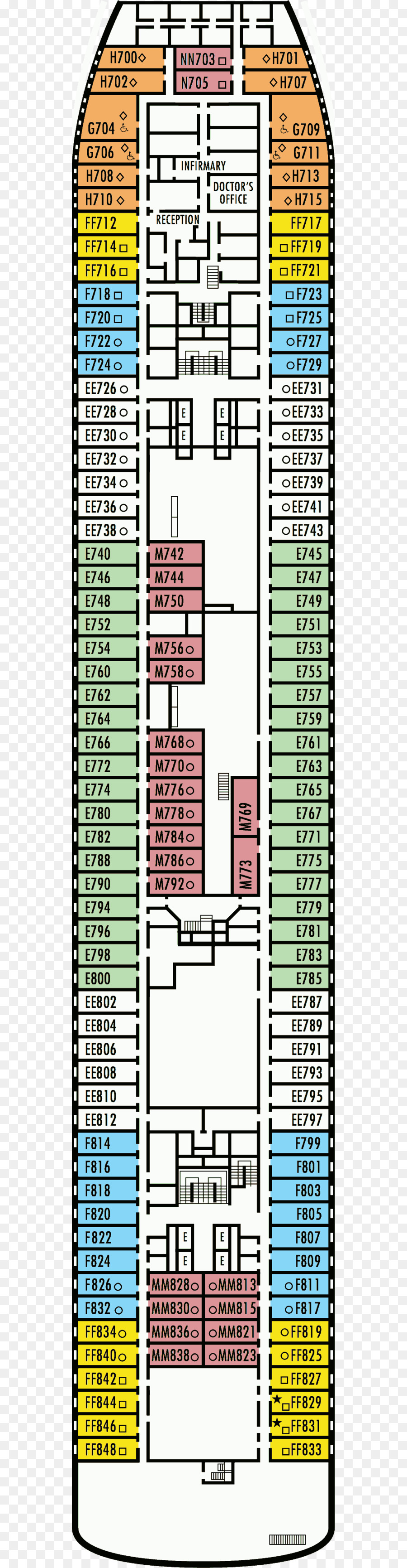 Ms Maasdam，Ms Veendam PNG