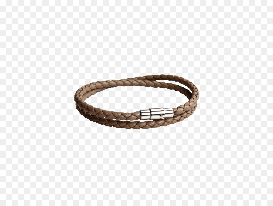 Gelang，Kulit PNG