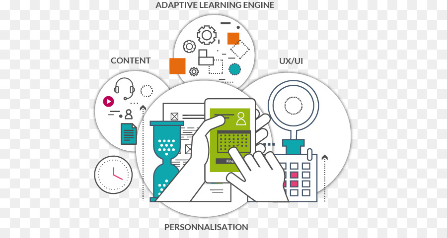 Diagram，Teknologi PNG