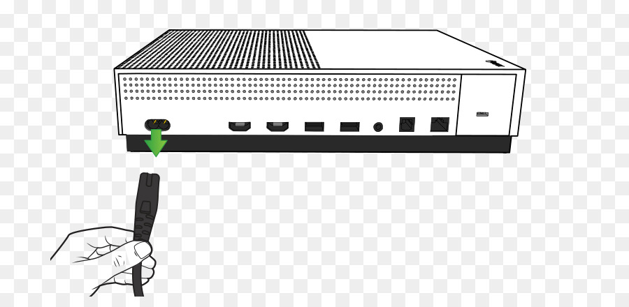 Adaptor Ac，Microsoft Xbox One S PNG