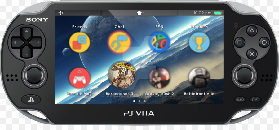 ps vita on ps3