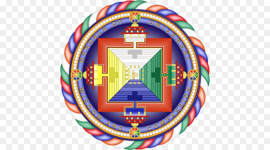 Mandala，Kebijaksanaan PNG