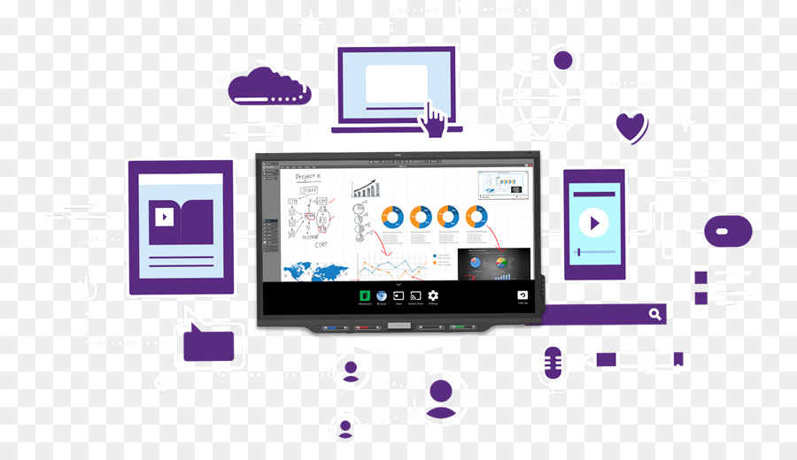 Papan Tulis Interaktif，Smart Teknologi PNG