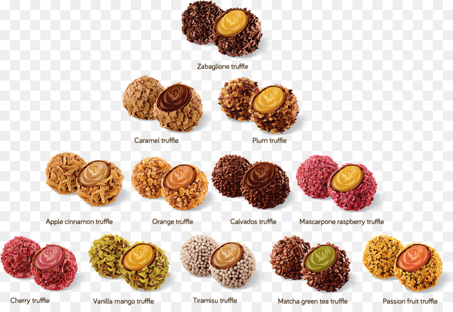 Cokelat Truffle，Praline PNG