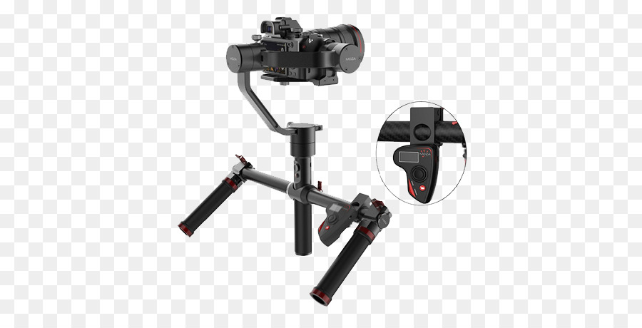 gambar gimbal stabilizer