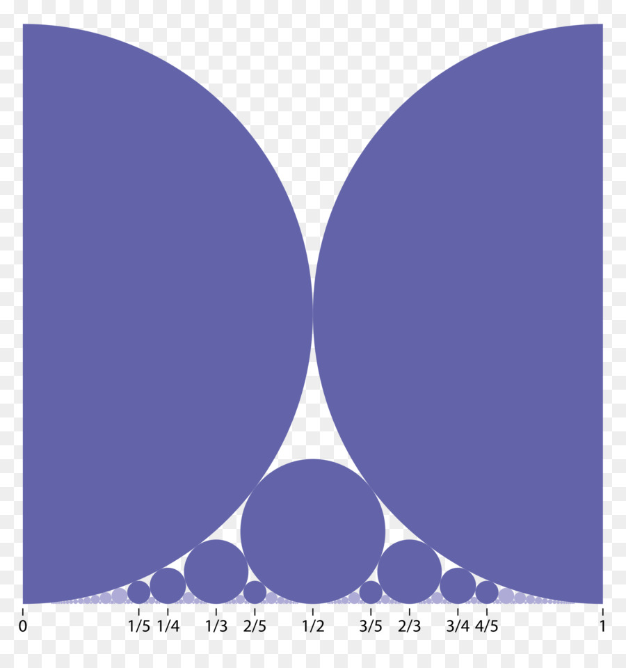 Matematika，Terobosan Hadiah Di Matematika PNG