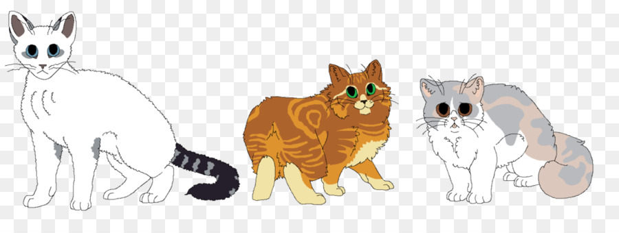 Kucing，Tiga PNG