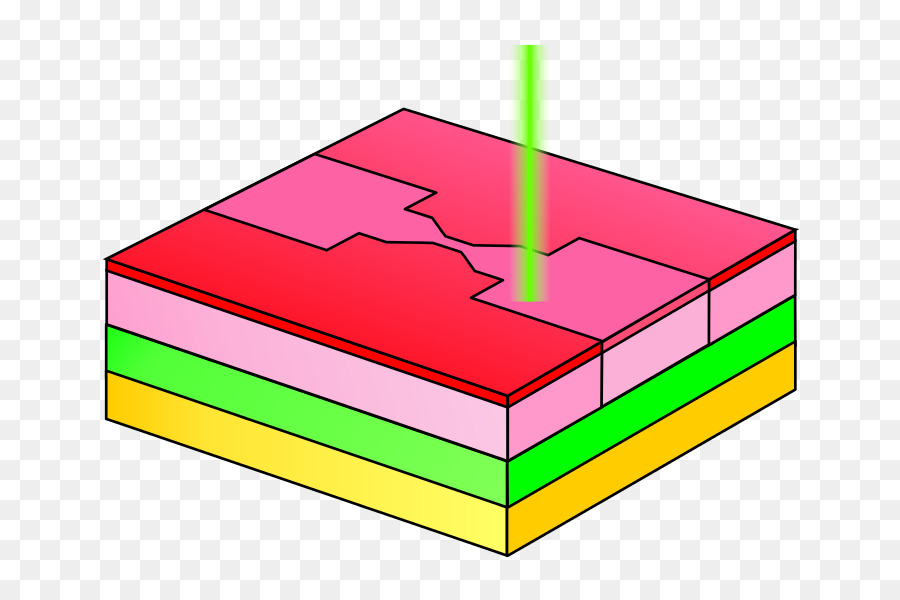 Electronbeam Litografi，Litografi PNG