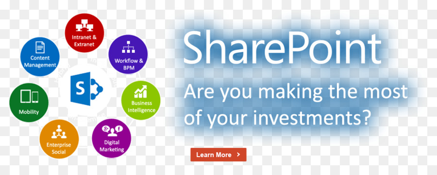 Sharepoint，Microsoft Corporation PNG