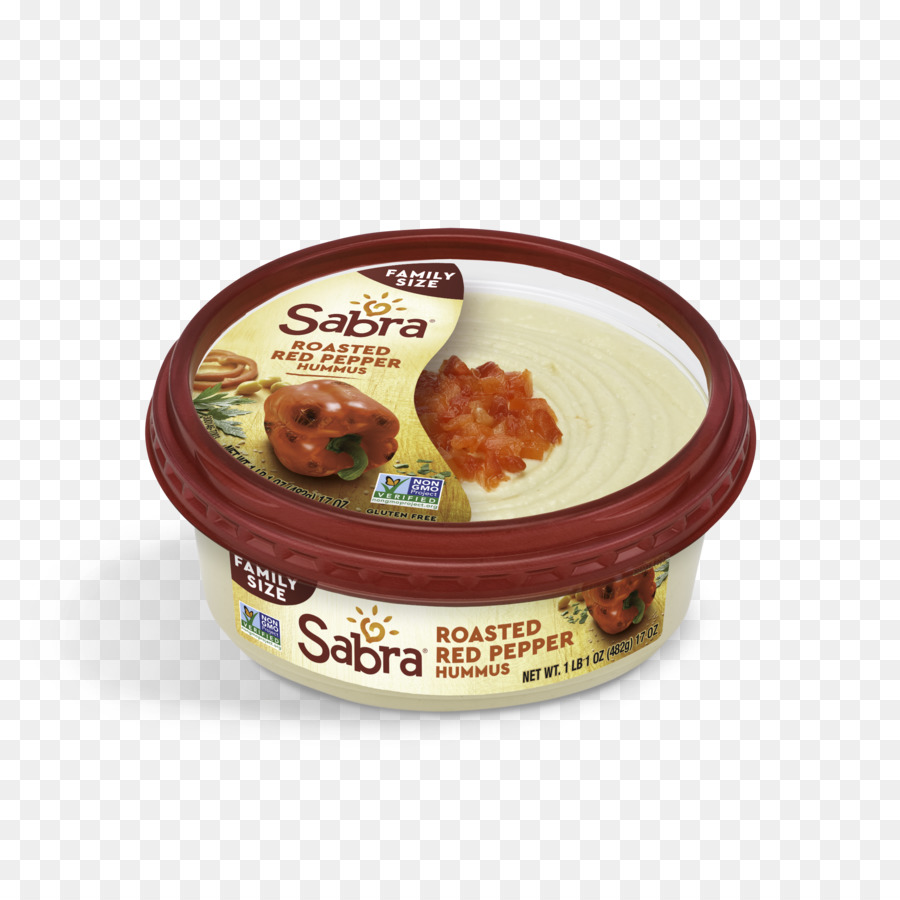 Houmous，Sabra PNG