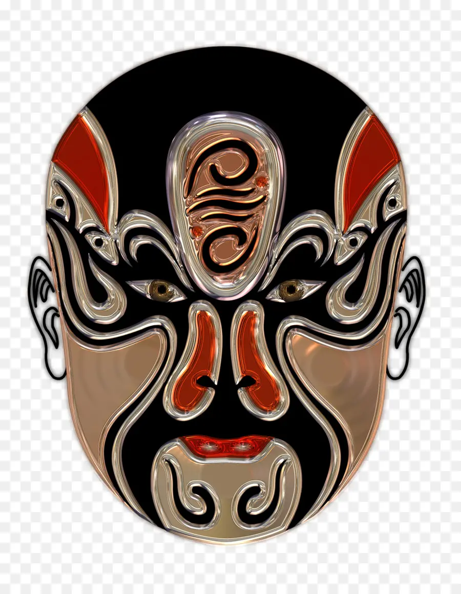 Masker Tradisional，Kultural PNG