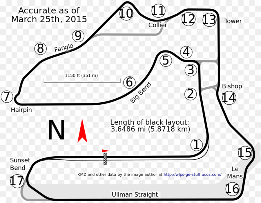 Sebring Internasional Raceway，Sebring PNG