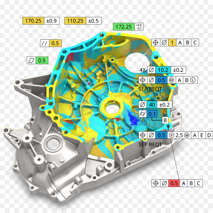 Geomagic，Pemindaian 3d PNG