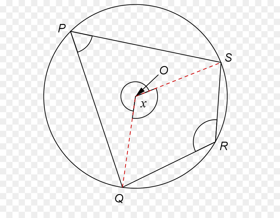 Geometri Lingkaran，Segi Tiga PNG