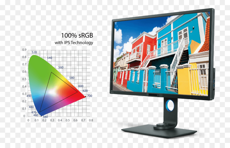 Monitor Komputer，Benq Sw320 PNG