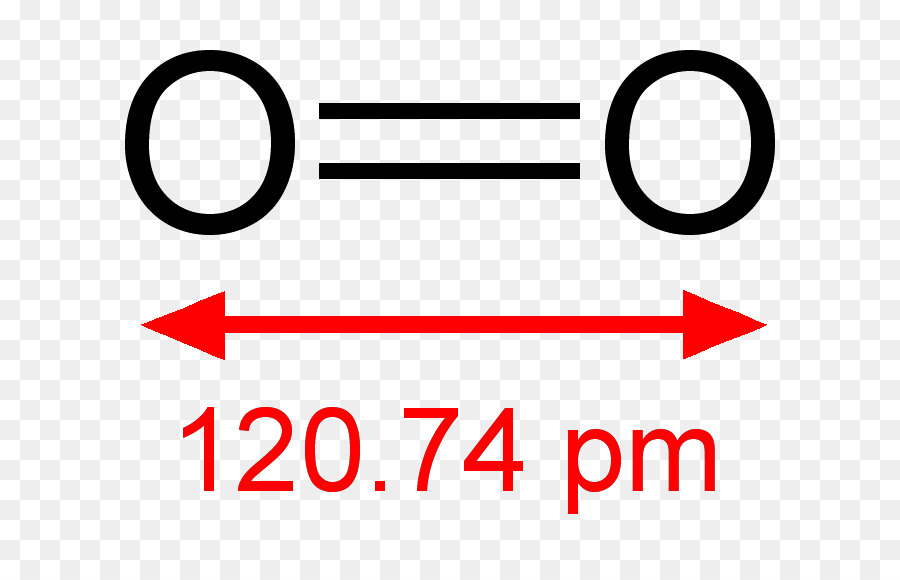 Rumus Struktur，Oksigen PNG