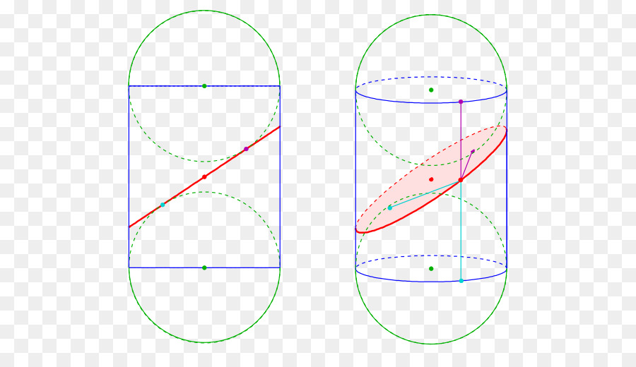 Dandelin Bola，Bola PNG