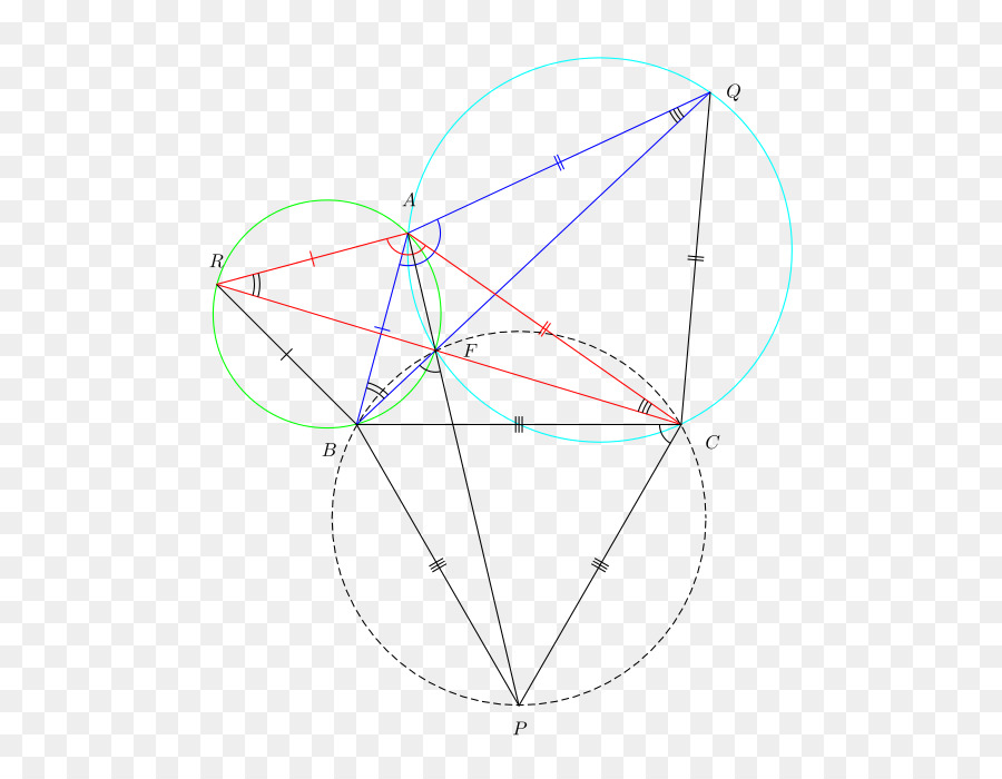 Diagram Geometris，Bentuk PNG