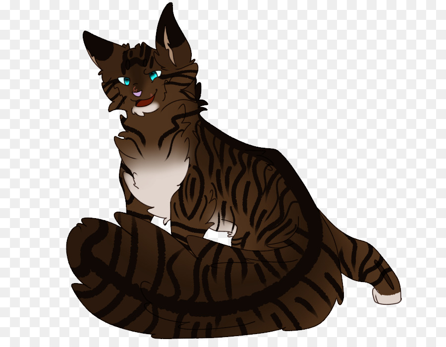 Toyger，Kumis PNG