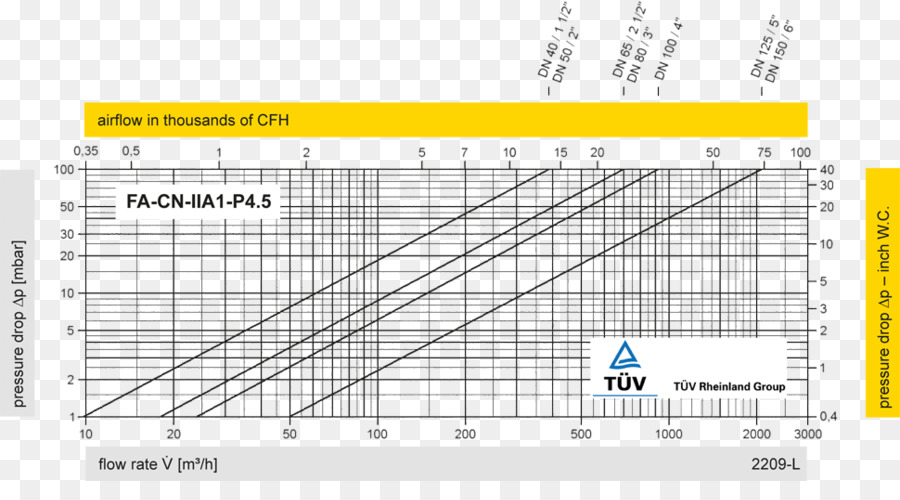 Flame Arrester，Ledakan Flame Arrester PNG