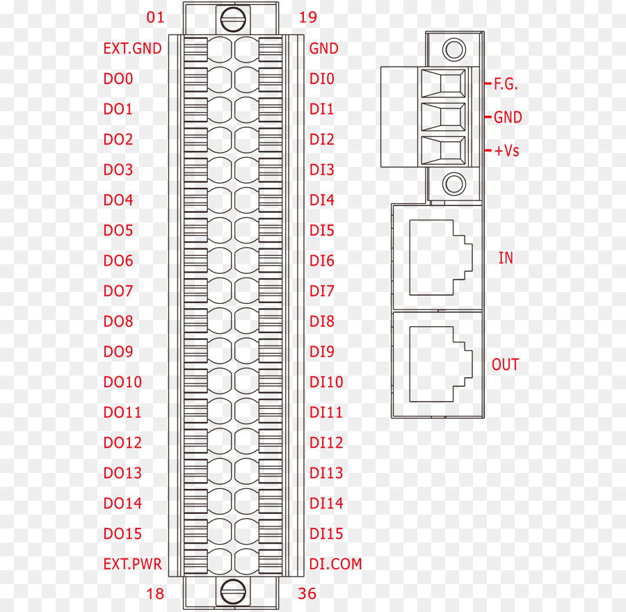 Diagram Pengkabelan，Mobil PNG