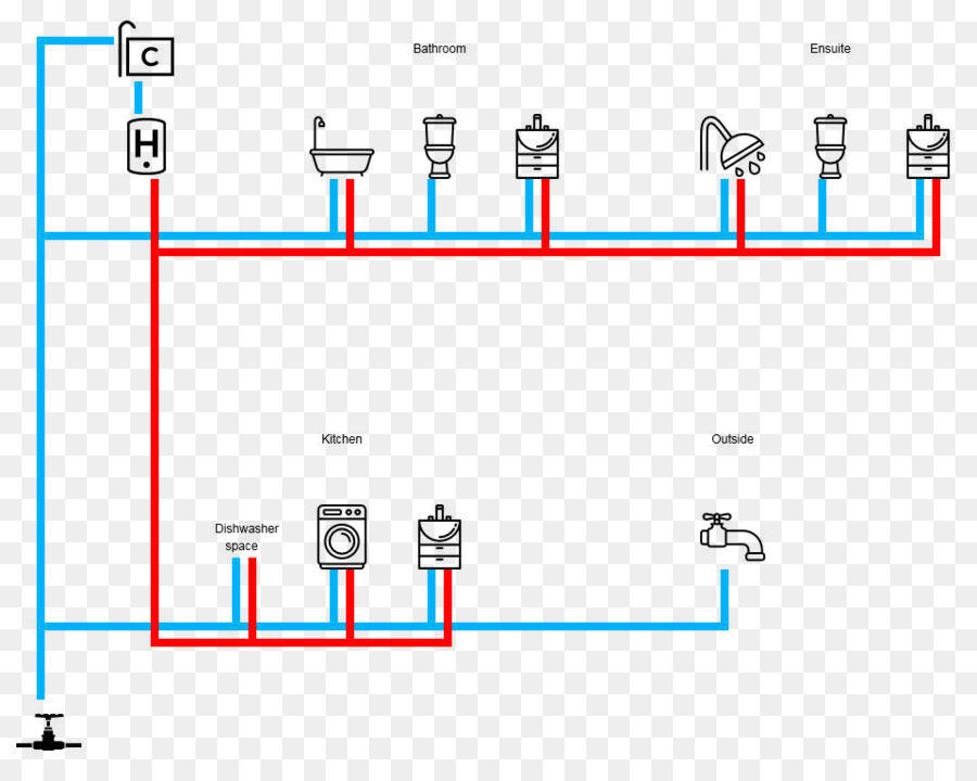 Skema，Gambar PNG