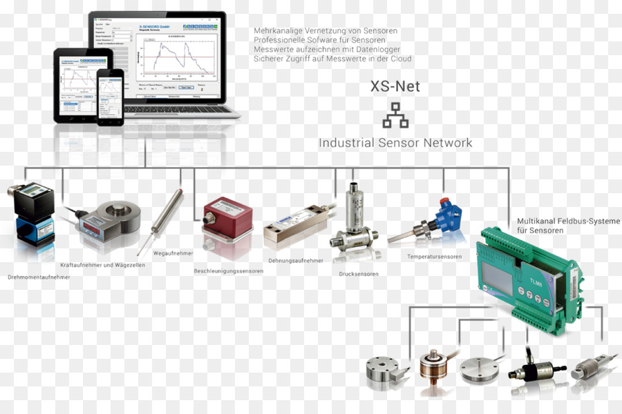 Komponen Elektronik，Elektronik Aksesori PNG