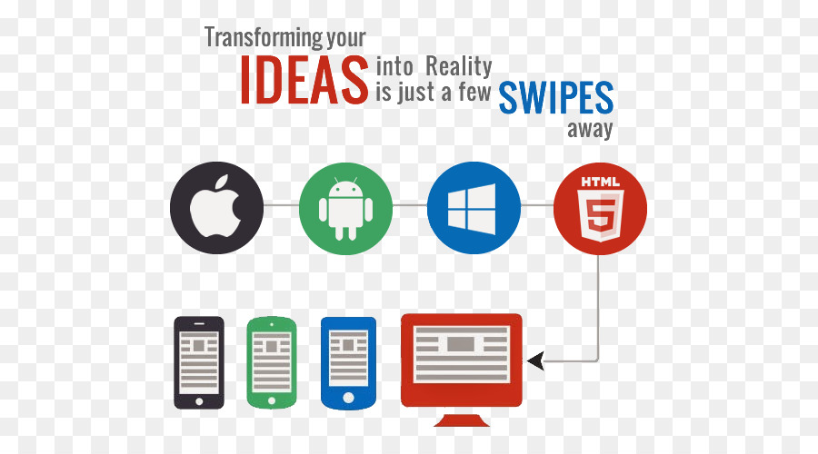 Desain Web Responsif，Pengembangan Aplikasi Mobile PNG